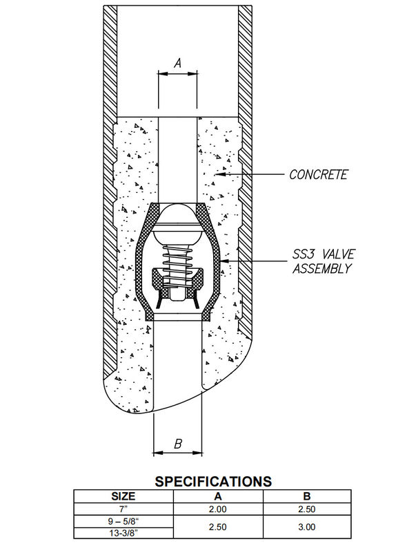 Pressione 35Mpa T95-d LTC Api 7 5/8