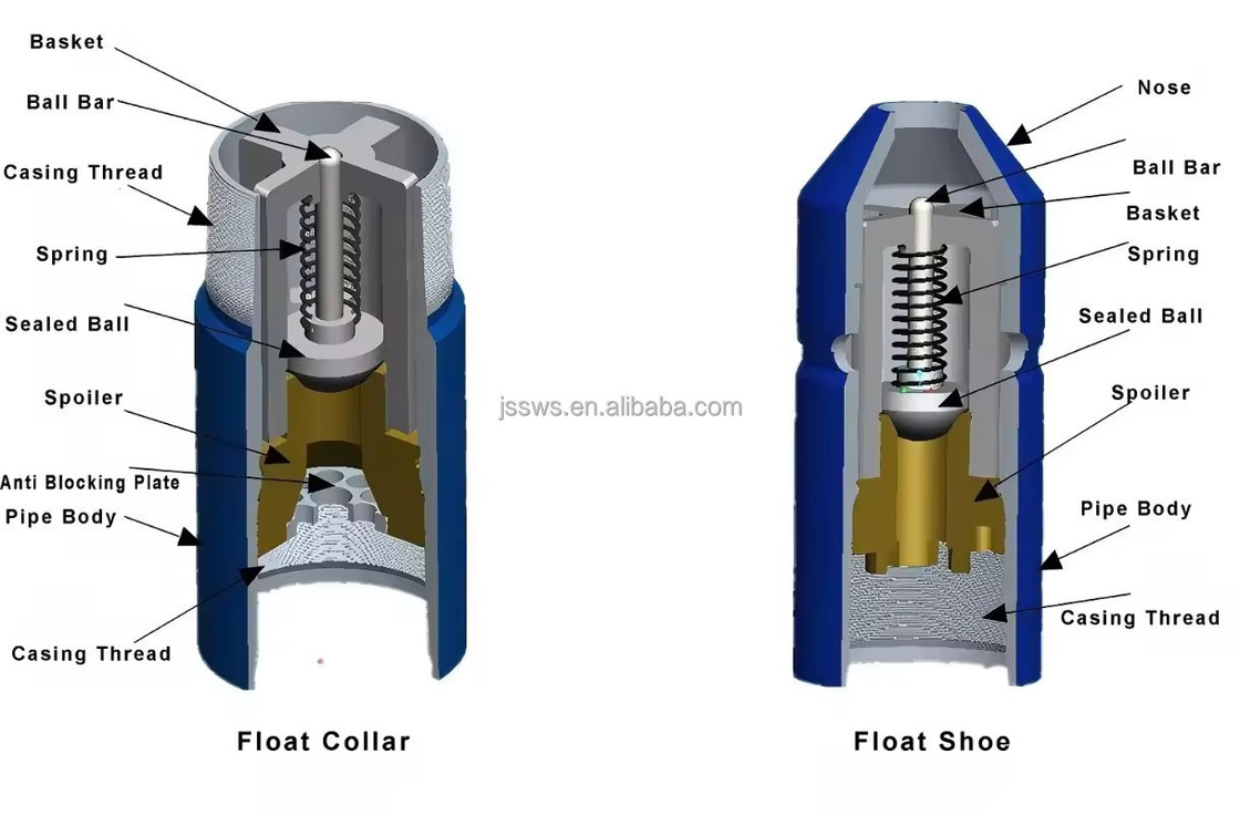 API Standard Aluminum Core Single Valve Floating Shoe for Well Drilling with 1 Year Warranty and 20 kg Weight